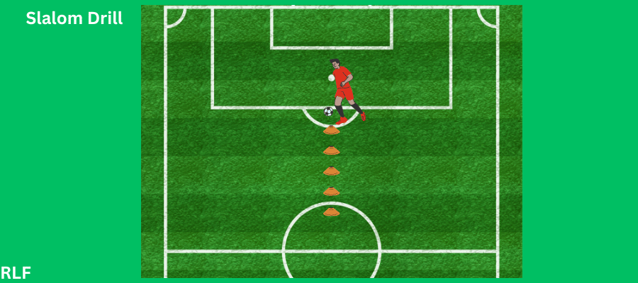Visual Representation of the slalom drill, a drill that requires cones.
