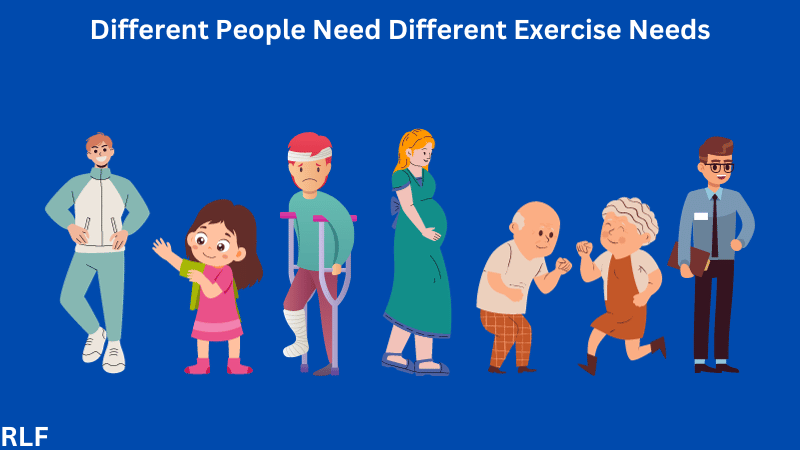 Why do exercise needs vary between individuals? type of people that need exercise needs
