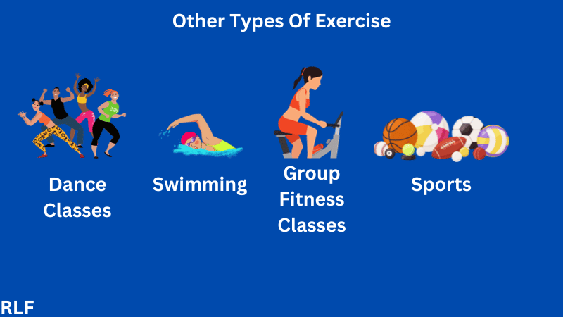 Types of exercises that demand more needs
