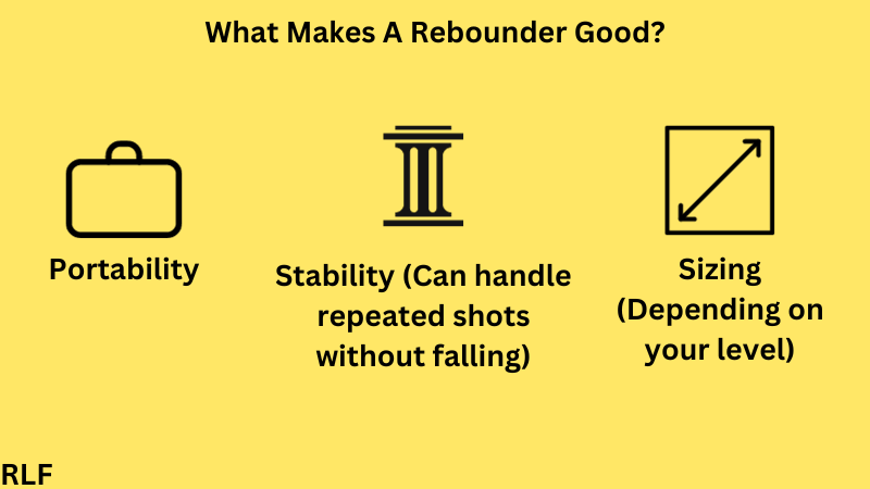 What makes a soccer rebounder good?
