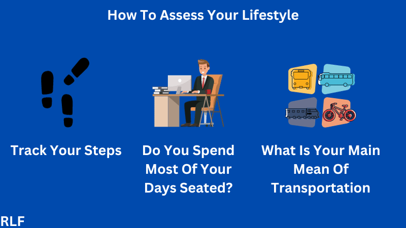 How to asses your lifestyle to understand your exercise needs