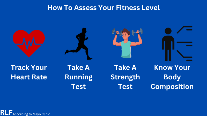 How to know your fitness level to understand why do exercise needs vary between individuals