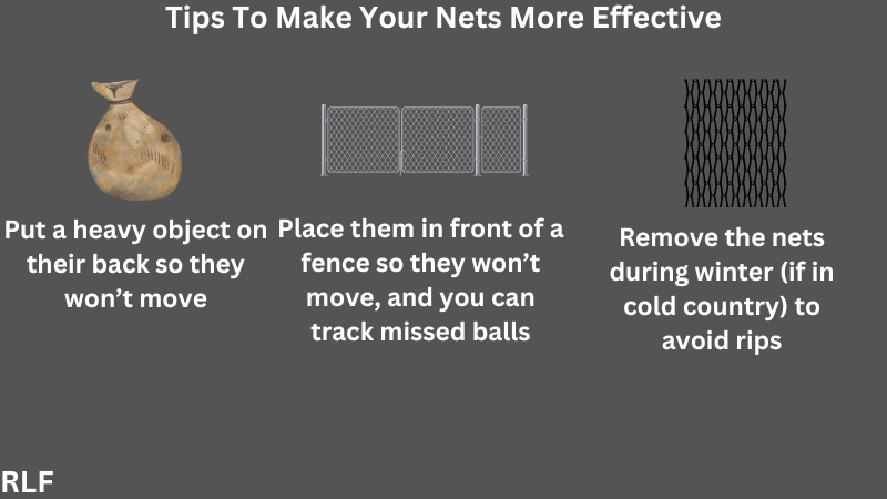 How to make a soccer net more effective