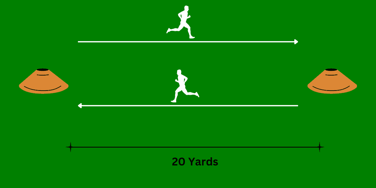 Best soccer conditioning drills: Shuttle Run
