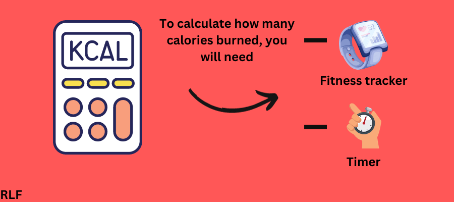 For my calculator, you will need a fitness tracker and a timer.