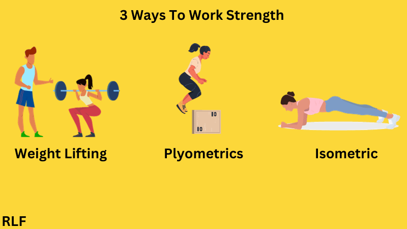 3 ways to build strength: weight lifting, plyometrics and isometric exercise