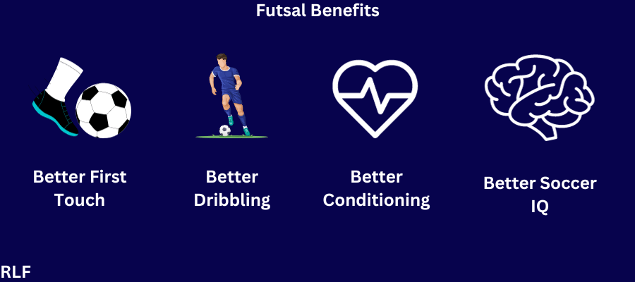 Benefits of futsal in a list form