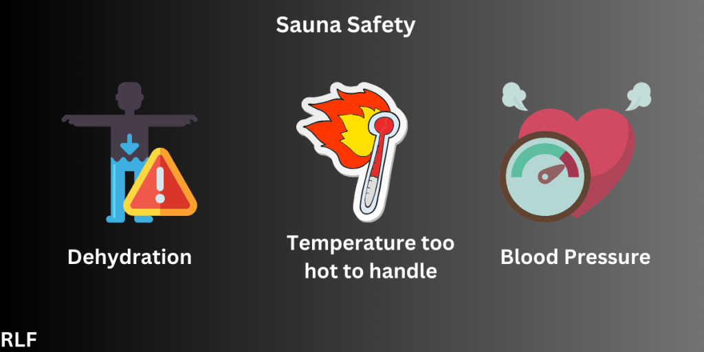 visual representation of dangers of sauna