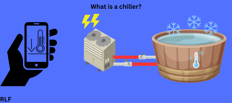 How a water chiller for cold plunge works.