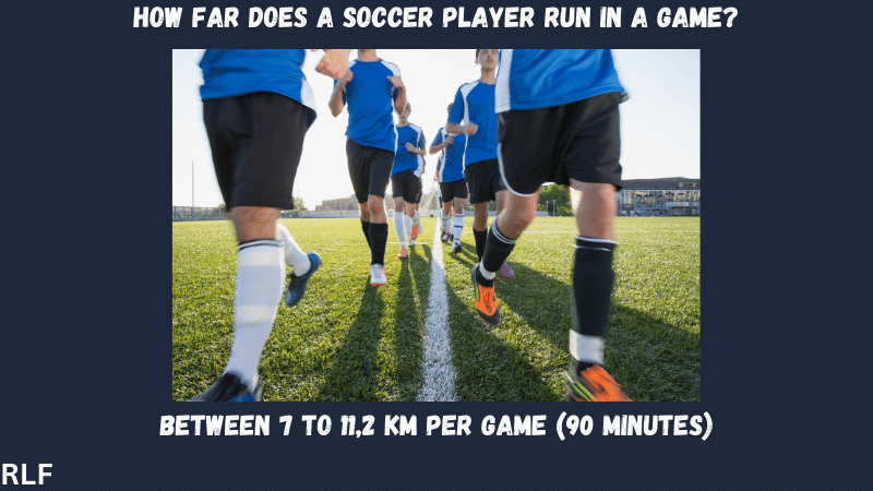 How far does a soccer player run in a game?