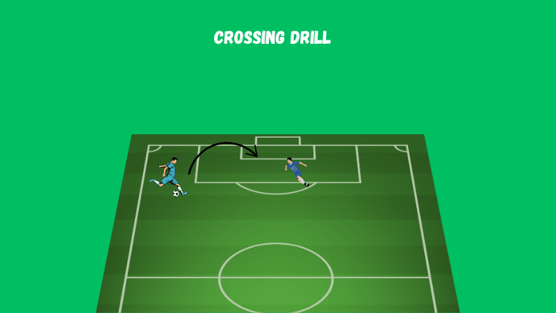 curved crossing drill