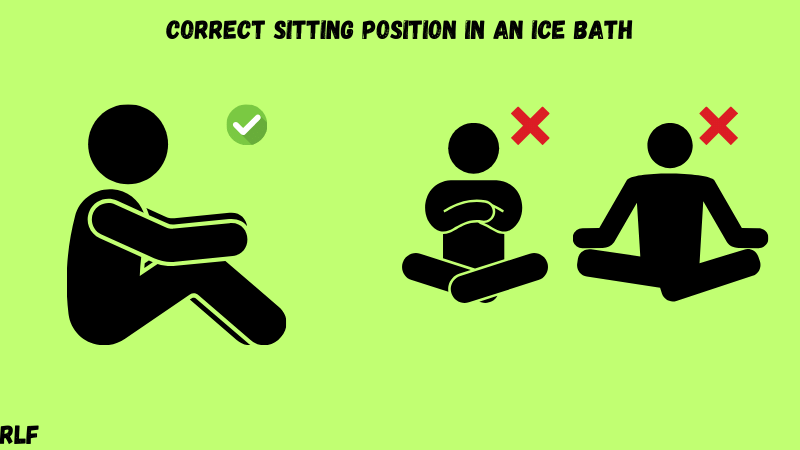 correct sitting positions in an ice bath