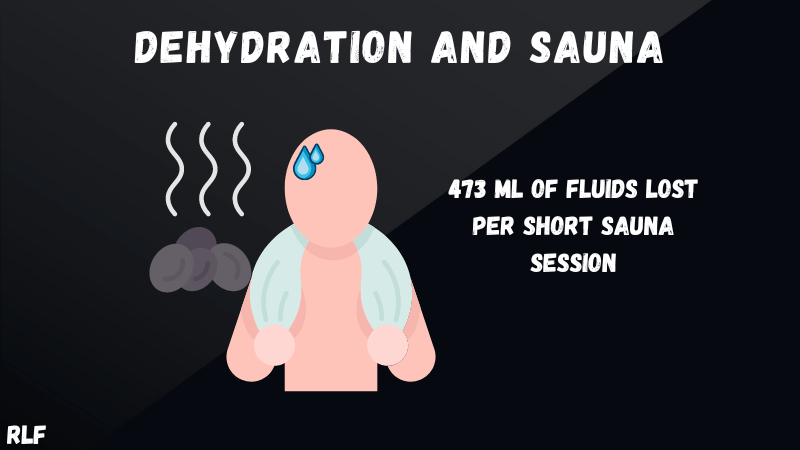 How to use a sauna: dehydration